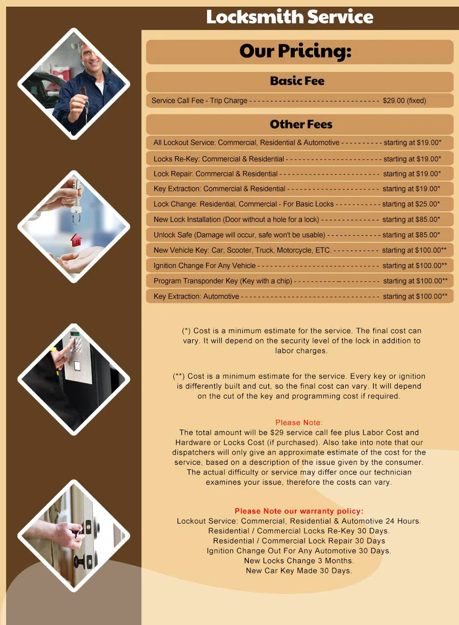 Miracle Manor AZ Locksmith Store, Tucson, AZ 520-314-3540